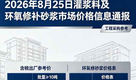 浙江2026年8月25日灌浆料及环氧修补砂浆市场价格信息通报